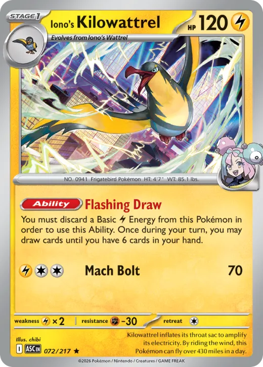 Iono's Kilowattrel